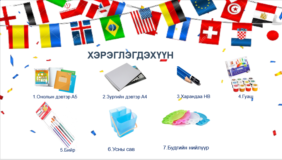Мэдлээ | Цахим контент